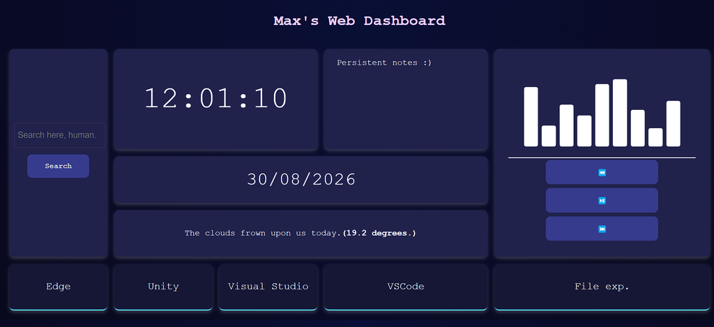 An array of the sections in my dashboard including time and date, a search box, weather, an audio visualiser, and a taskbar.